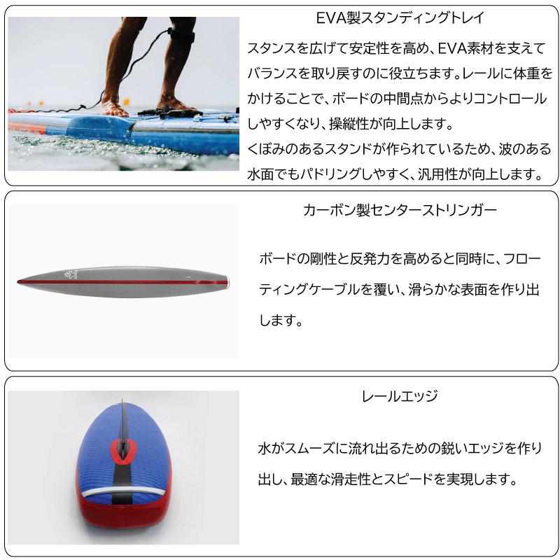 スターボード サップ オールスターエアライン STARBOARD ALL STAR