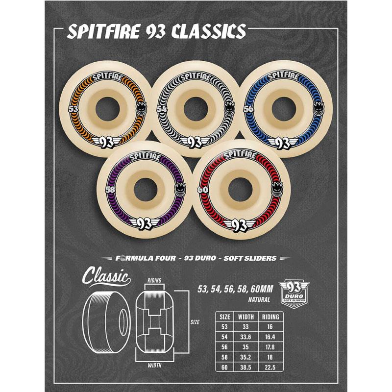 スピットファイアー ウィール SPITFIRE WHEEL F4 93D Classic Wheels