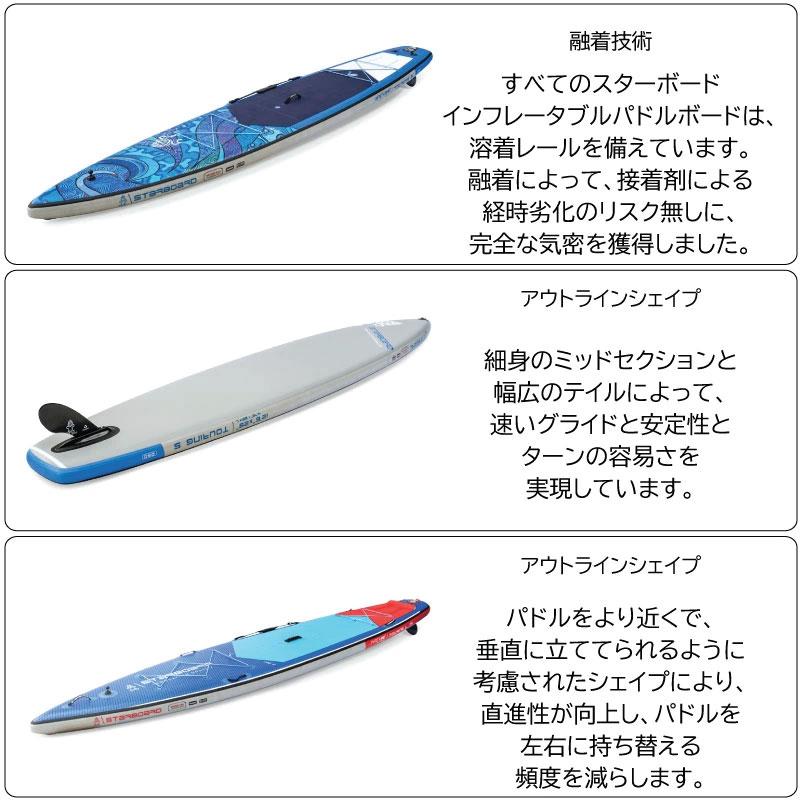 スターボード サップ ツーリング デラックス ロール 11'6