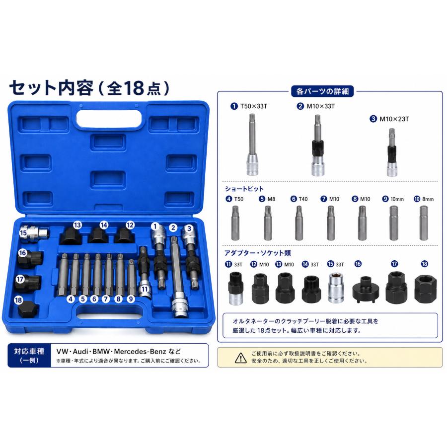 【アレンちゃん専用】オーダー品 18pcオルタネーターツールセット オルタネーター クラッチプーリー V