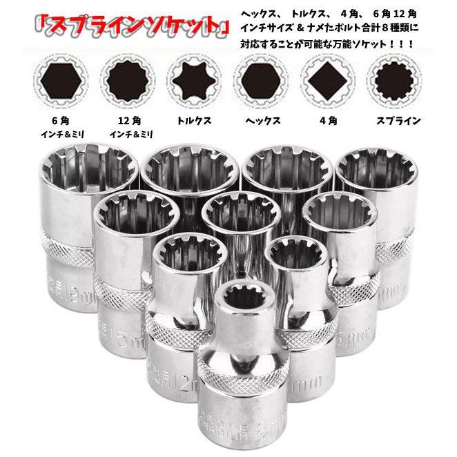 ソケット 19pc スプラインソケット ソケットレンチ インチ、ミリ、ヘックス