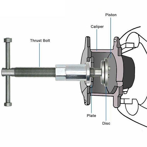 ユニバーサル新型 キャリパーピストン戻し キャリパーウインドバックツール ODGK2-B171｜outdoorgarage｜04