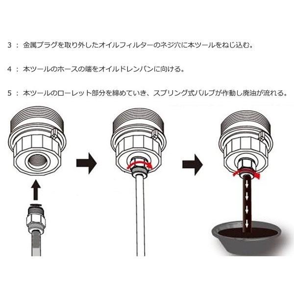 トヨタレクサス 2.0L-5.7Lエンジン用オイルフィルタードレン トヨタレクサス 2.0L-5.7Lエンジン用オイルフィルタードレン