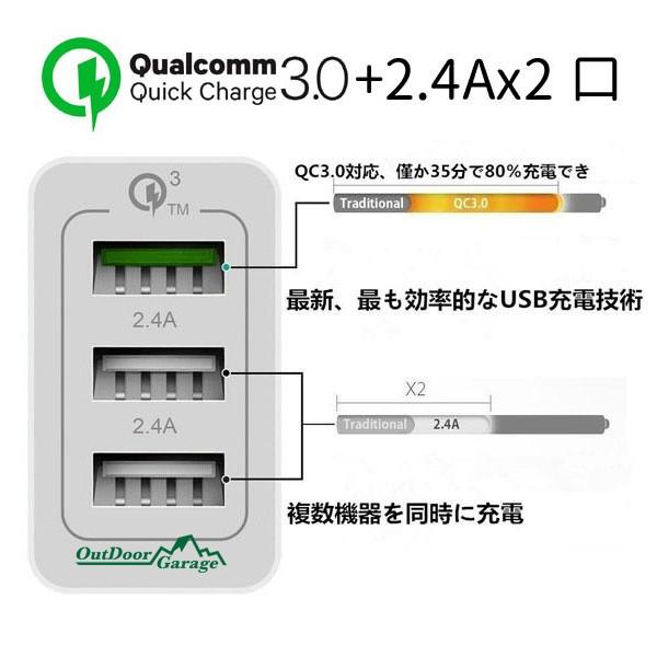 QC3.0 30W 急速充電器 2.4A-3A自動出力制御 3USB出力 コンパクト QC3.0 30W 急速充電器 2.4A-3A自動出力制御 3USB出力 コンパクト