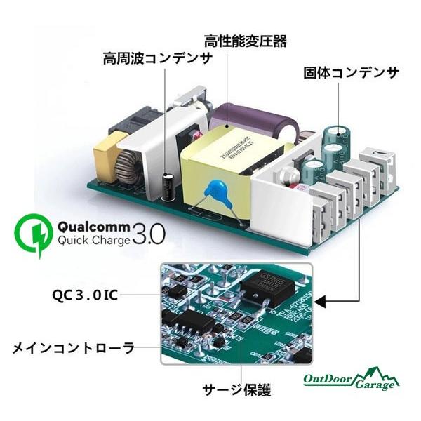 QC3.0 30W 急速充電器 2.4A-3A自動出力制御 3USB出力 コンパクト QC3.0 30W 急速充電器 2.4A-3A自動出力制御 3USB出力 コンパクト