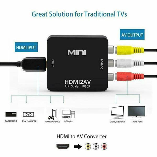 HDMI → AV コンポジット HDMI RCA変換アダプター コンバーター ODGN2-YZC021｜outdoorgarage｜06