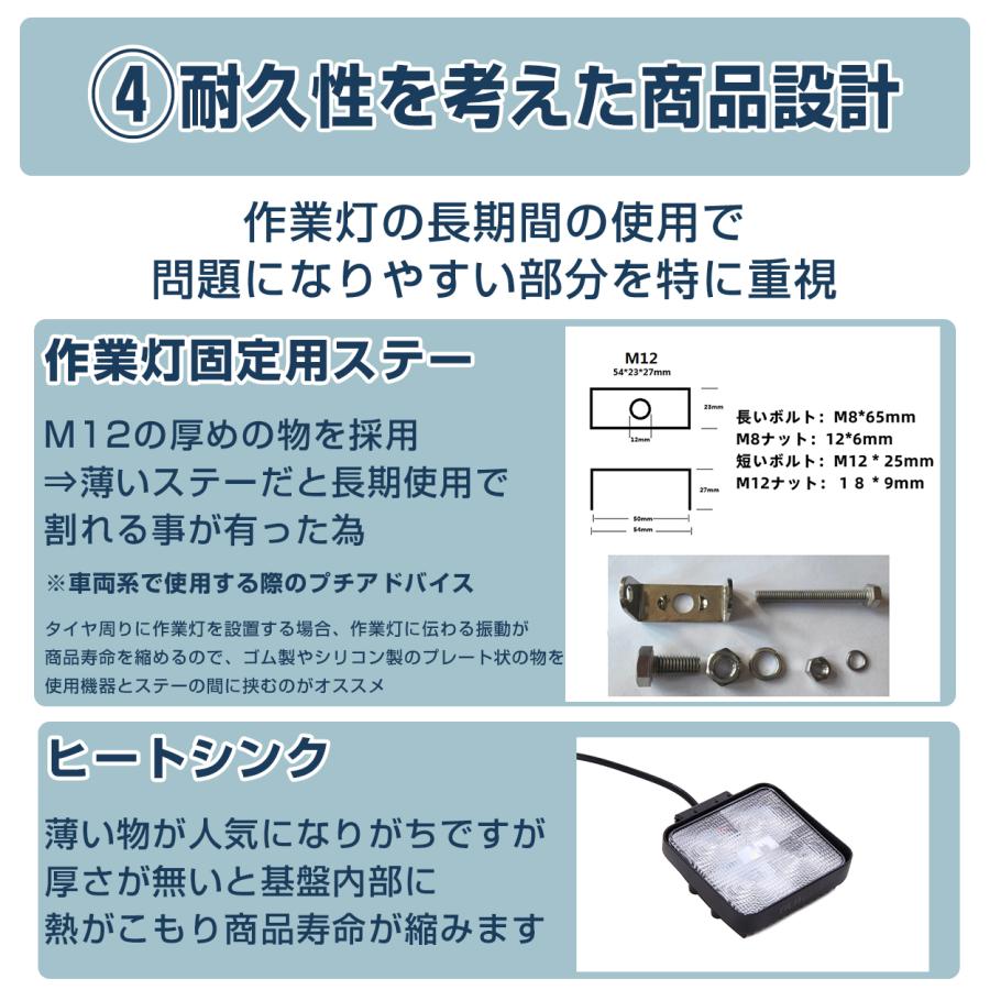 led投光器 15W ワークライト 12V 24V作業灯 2個 防水照明 軽トラ