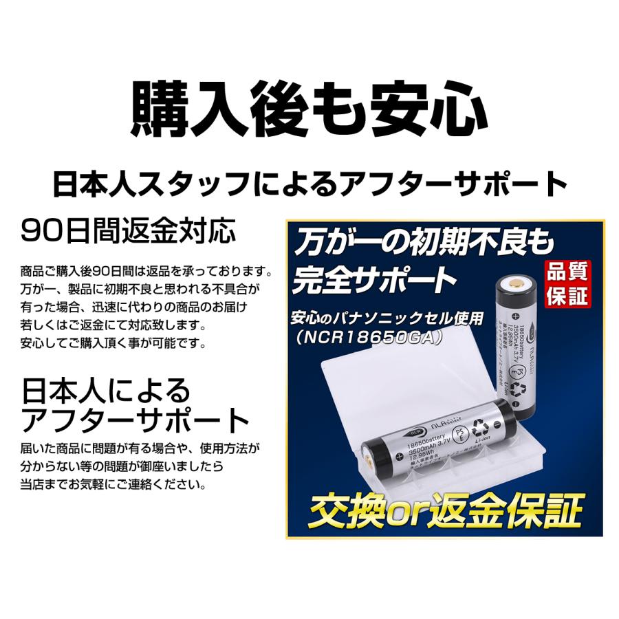 リチウム電池充電器・18650電池（パナソニック製セル）4本セット : LED
