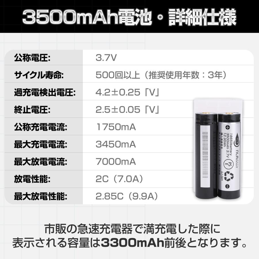 リチウム電池充電器・18650電池（パナソニック製セル）4本セット : LED