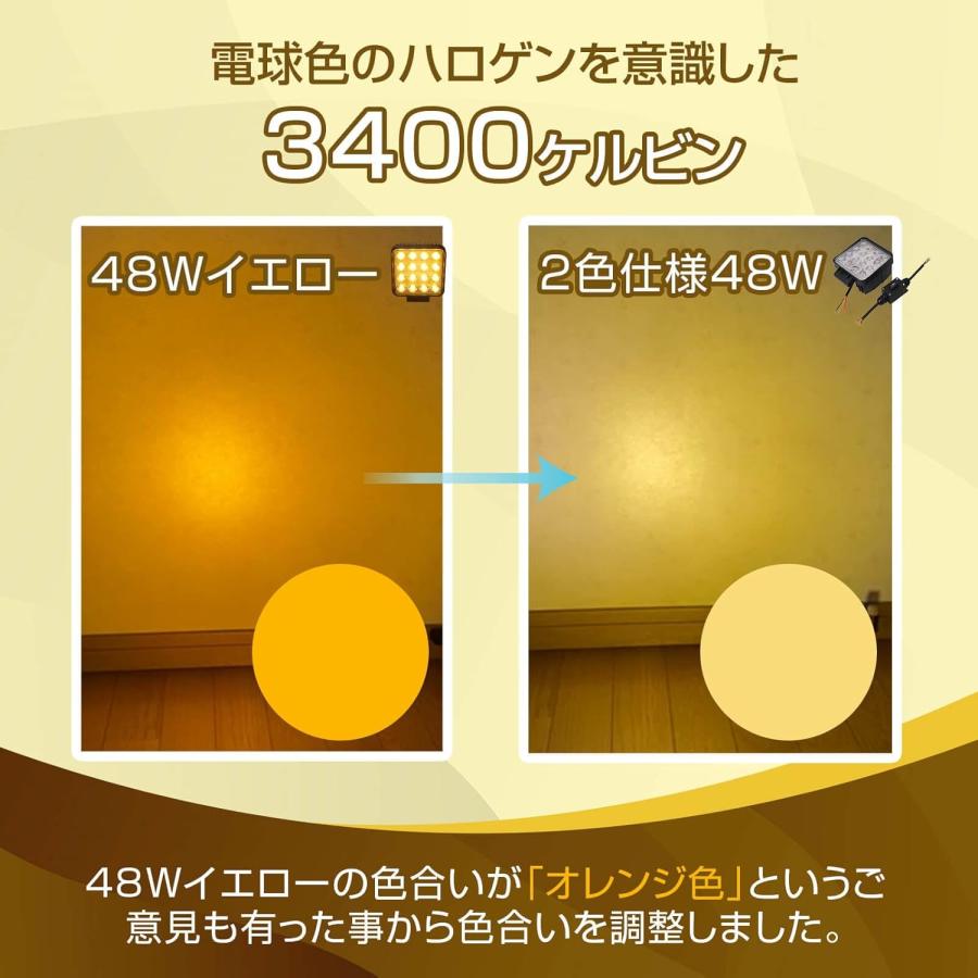 作業灯 2色led (白・黄色) 投光器 10M配線 ワークランプ スイッチ付
