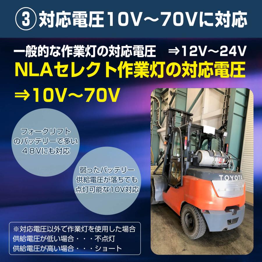 船舶 作業灯 漁船led 48W 24ボルト 10個 集魚 夜釣りノイズ対策済