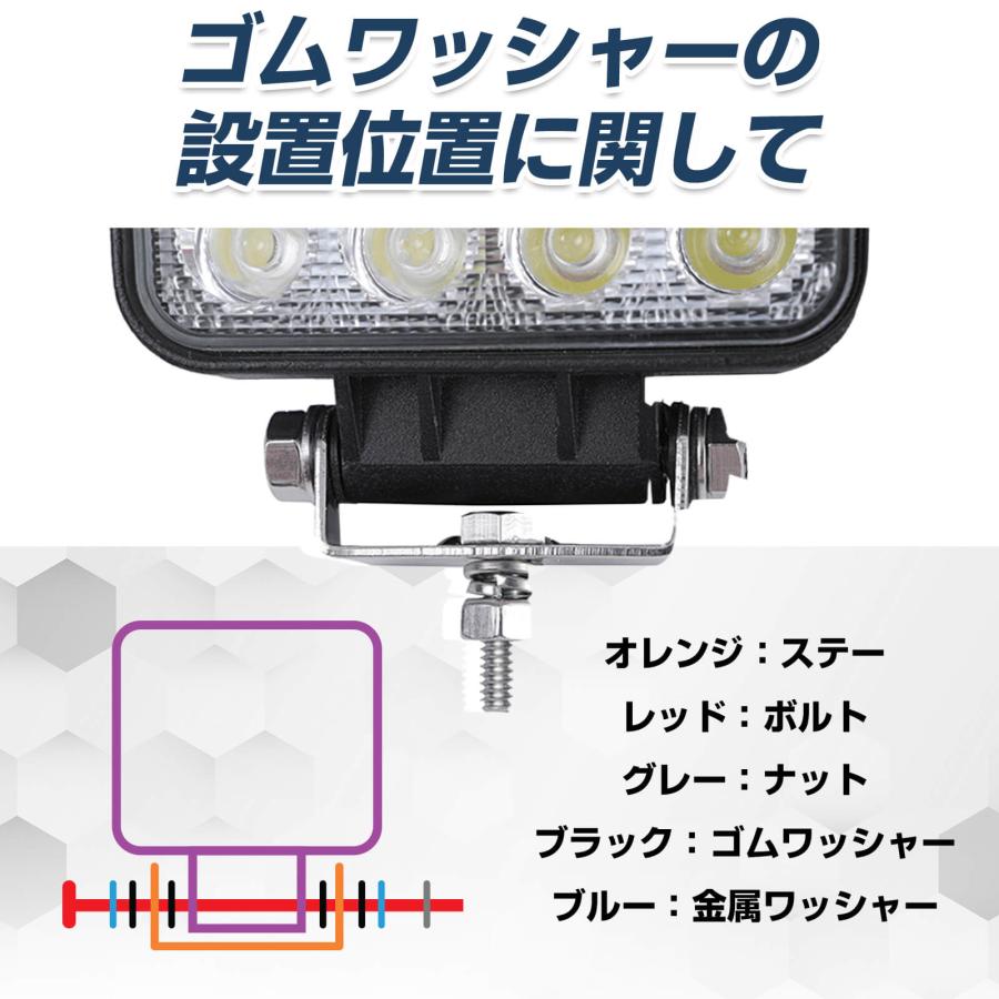 led作業灯48W 2個 船舶 集魚用投光器 12v 24v ライト SUS316セット