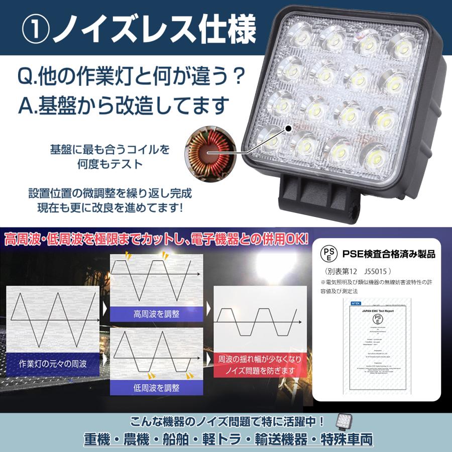 船用 LEDランプ Amazon.co.jp: LEDテープライト(1M) 船のデッキで大活躍 24v/28w（3