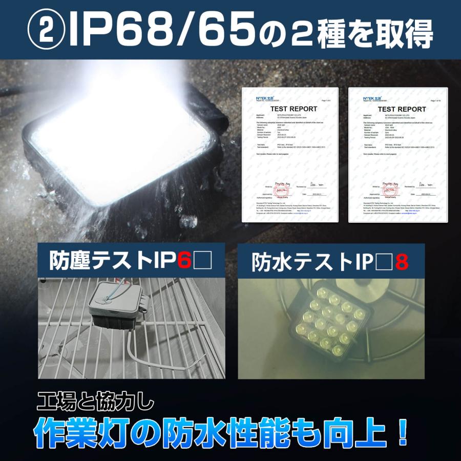 led照明 48W 4個 12v 24v 船舶 作業灯 プレジャーボート 耐サビ仕様