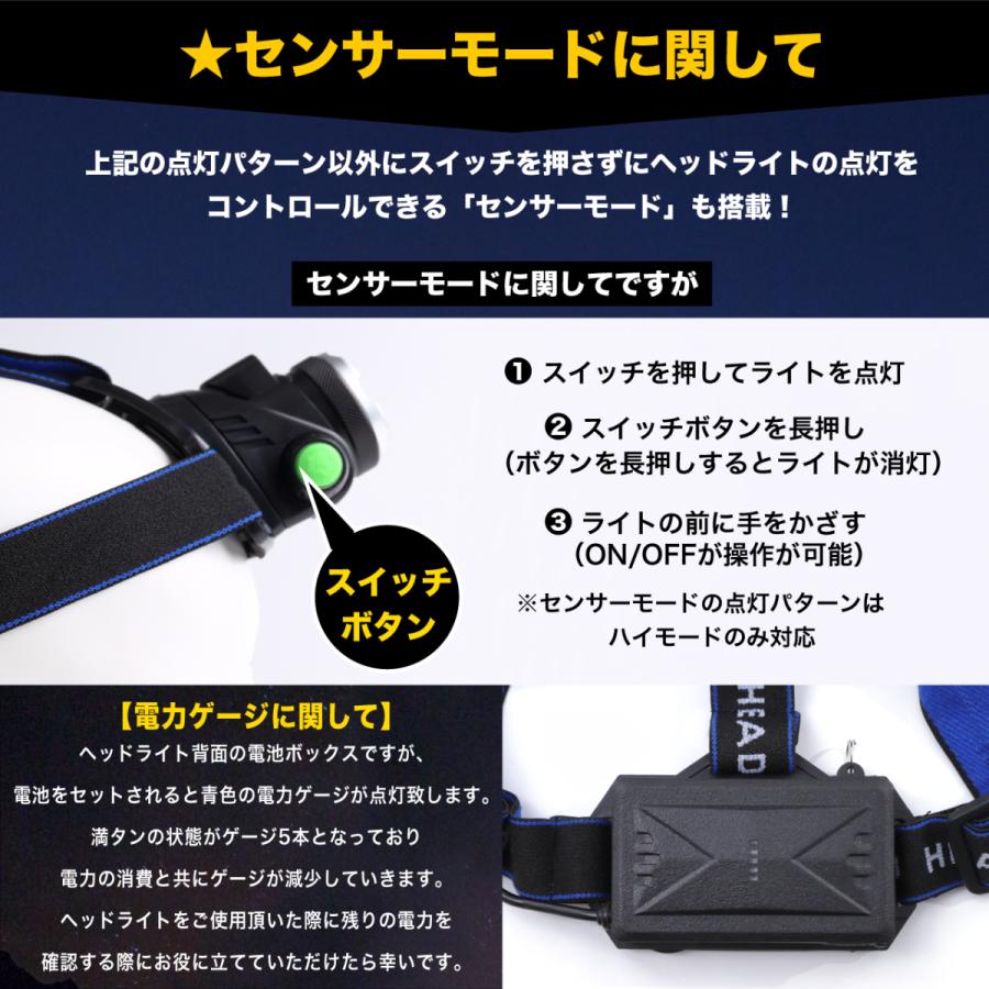 ヘッドライト★LED★災害時に LED オートバイヘッドライトアセンブリ Kawasaki Ninja ZX10R ZX