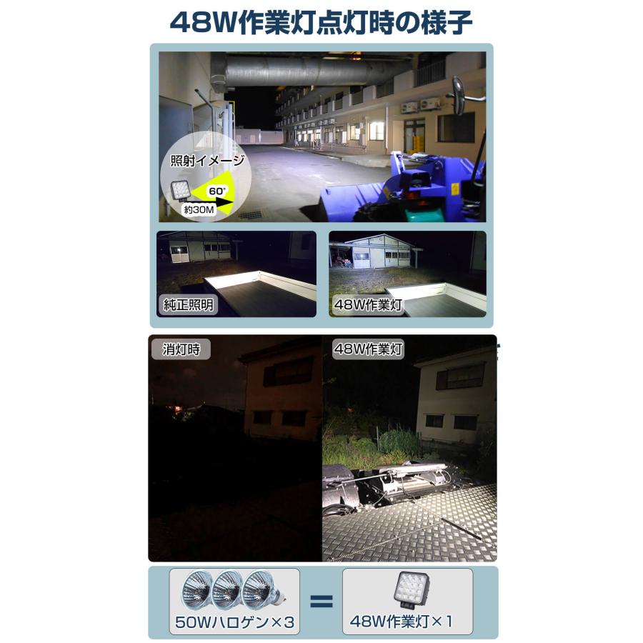led作業灯 48W 投光器 ワークランプ 12v 24V 屋外/屋内 防水 IP68/65