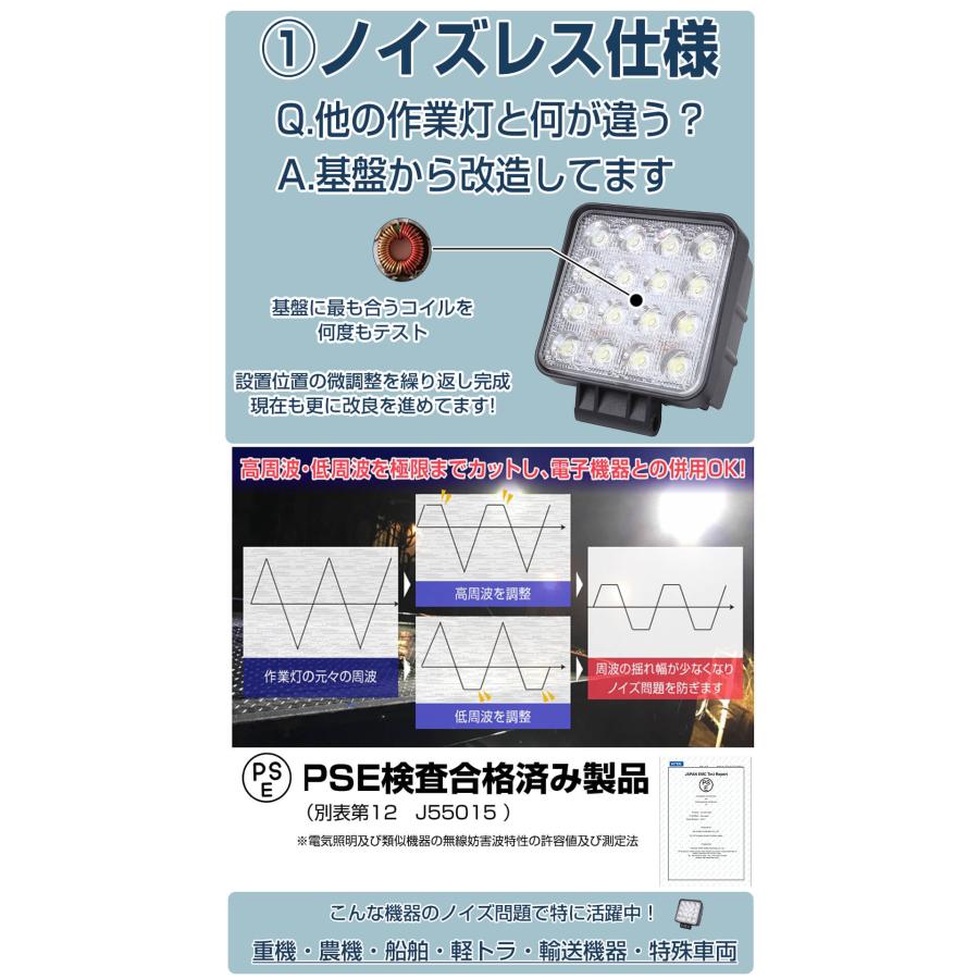 LED作業灯48W ＬＥＤワークランプ 20個セット 12v 24v トラック 船舶ライト 投光器｜outdoorgear｜07