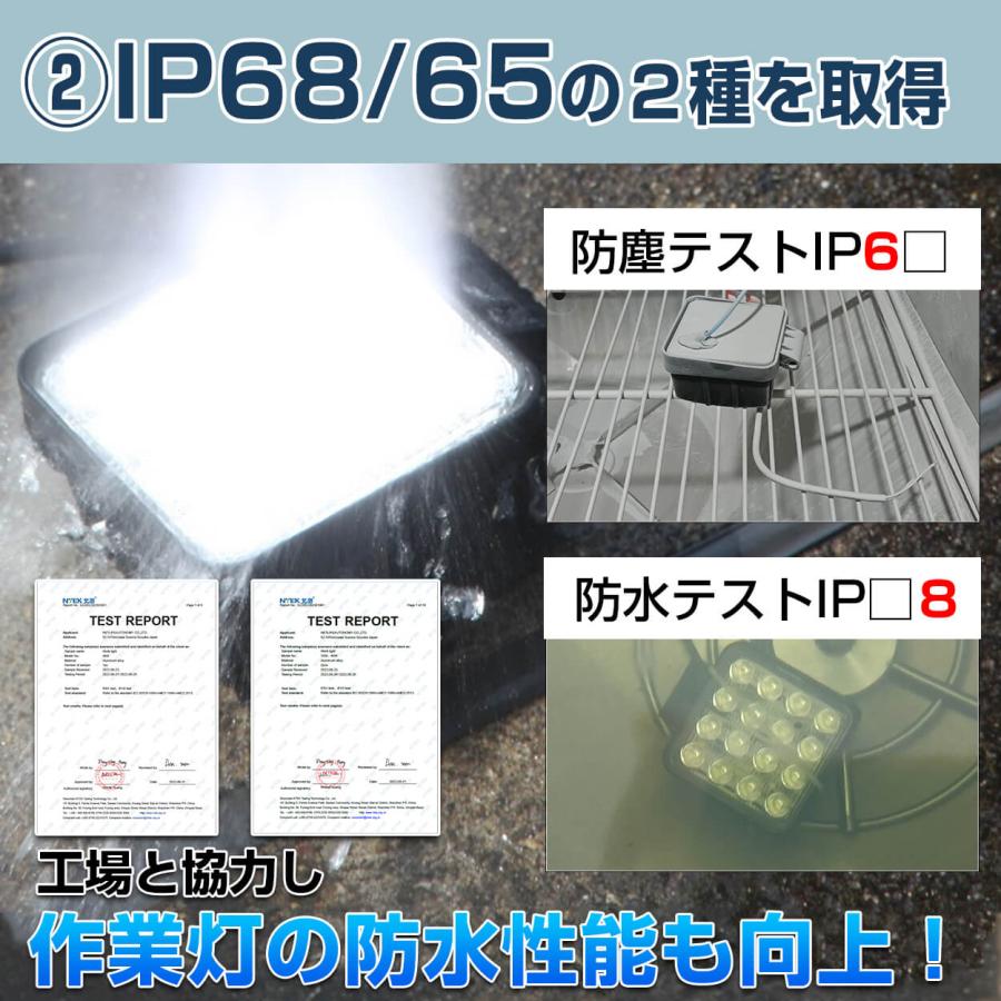 LED作業灯48W ＬＥＤワークランプ 20個セット 12v 24v トラック 船舶ライト 投光器｜outdoorgear｜08