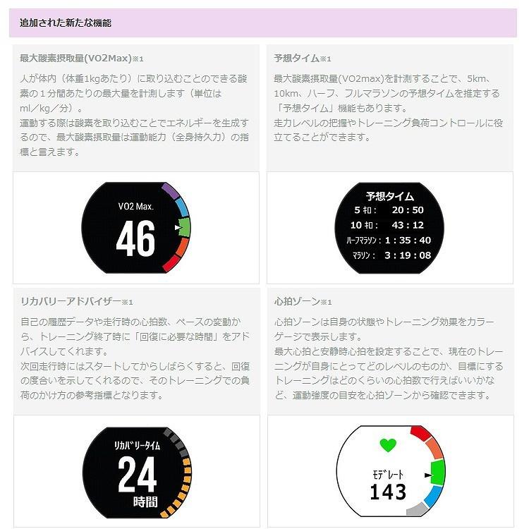 ガーミン Garmin フォアアスリート230j 日本語正規版 Gpsマルチスポーツウォッチ カラー ブラックホワイト Foreathlete 230j Blackwhite Sr アウトドアスタイル ベルモ 通販 Yahoo ショッピング