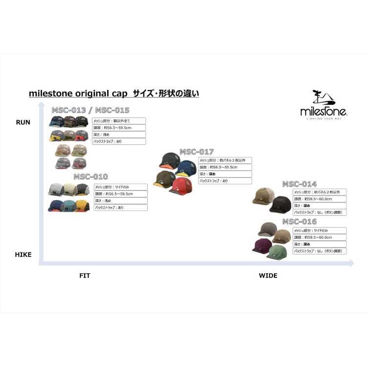 マイルストーン オリジナルキャップ テラコッタオレンジ ワンサイズ(フリー) #MSC-017 MILESTONE｜outdoorstyle-belmo｜02