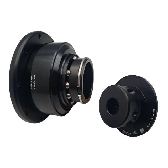 CATERHAM ケーターハム用、クイック・リリース・ボールロックシステム・RAPFIXII(ラフィックス2) |  | 03