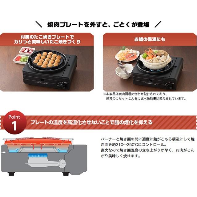 Iwatani イワタニ マルチスモークレスグリル 焼き肉 たこ焼きプレート ごとく付き カセットコンロ 卓上コンロ カセットガス 鍋 焼肉グリル 2519 アウトレットファニチャー 通販 Yahoo ショッピング