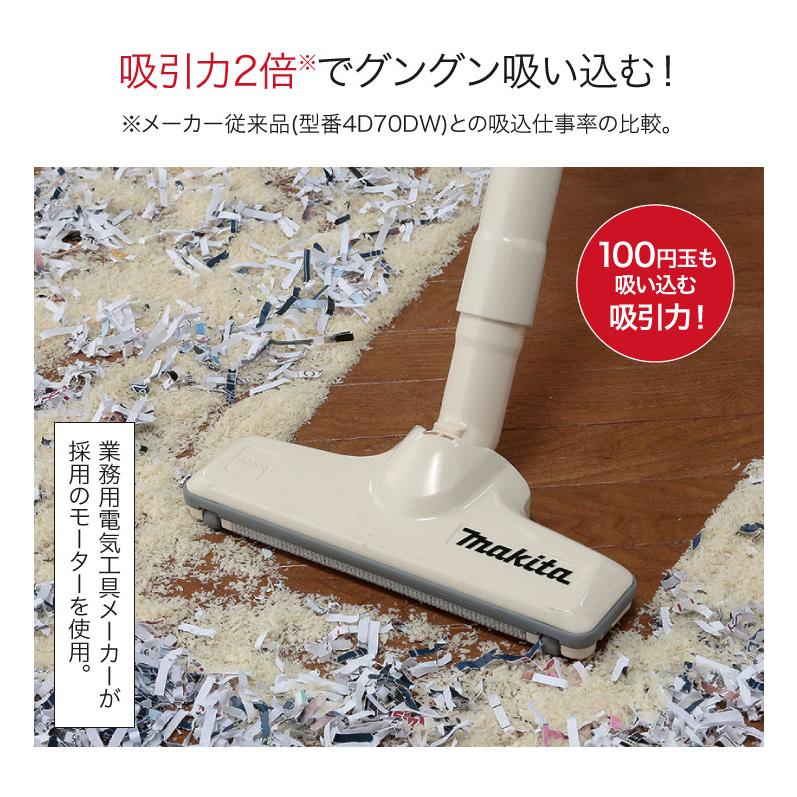 Makita スティック型掃除機 ホワイト・レッド Makita スティック型掃除機 ホワイト・レッド Makita スティック型掃除