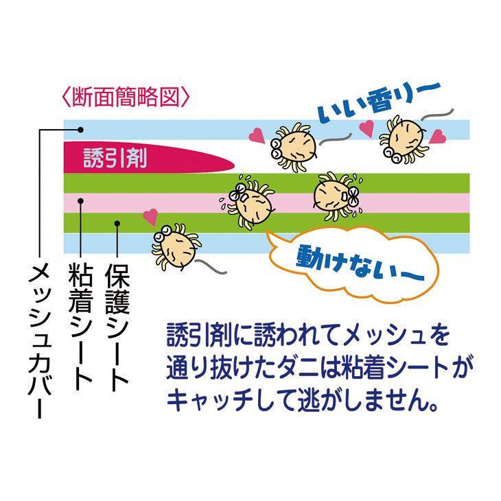 ダニ捕りシート 30枚 日本製 ダニシート ダニ取り ダニ対策 布団 ベッド ダニ予防 置くだけ｜outlet-f｜06