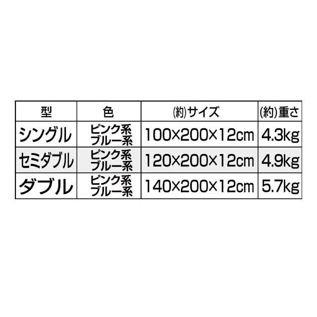 東洋紡 敷布団 セミダブル 敷き布団 日本製 12cm厚 3つ折り 6層構造 