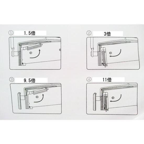 ライト付きヘッドルーペ ヘッドライト ライト ヘルメット 頭