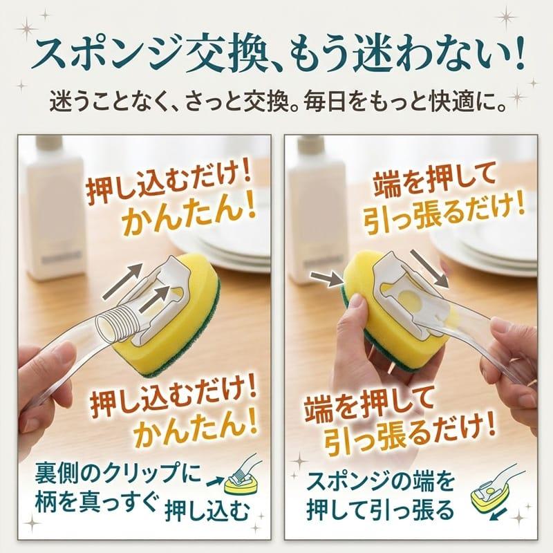 洗剤が入る スポンジ ブラシ 取っ手付き 食器洗い 掃除 キッチン