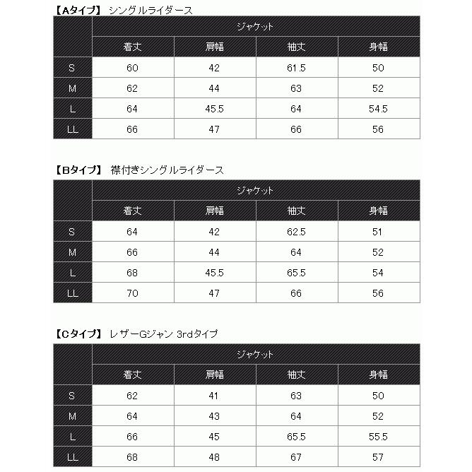 12月29日迄期間限定価格　タグ付新品未使用 　JHAJA 　ラム皮本革コート 12月29日迄期間限定価格 タグ付新品未使用 JHAJA ラム皮