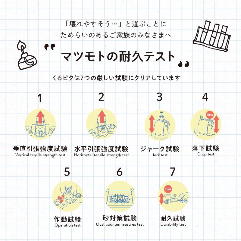 アウトレット ランドセル 男女 2022 くるピタ フィットちゃん コラボレーションモデル クラリーノ 直営店6年間保証 黒 赤 ピンク_16