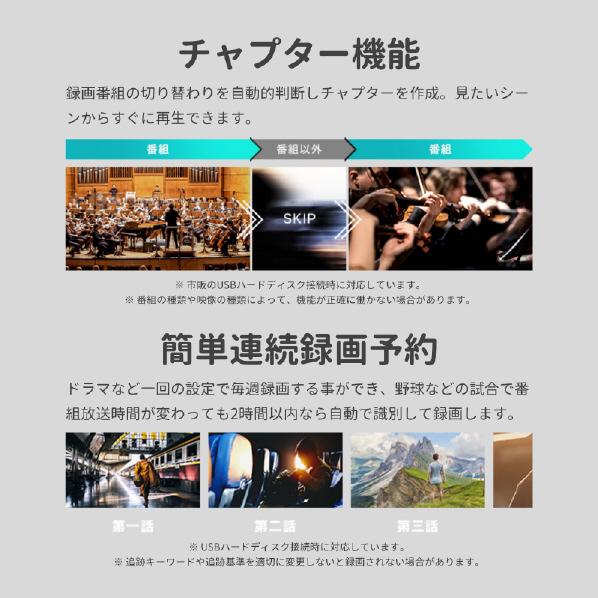 ハイセンス（HISENSE） 【アウトレット商品】ハイセンス フル