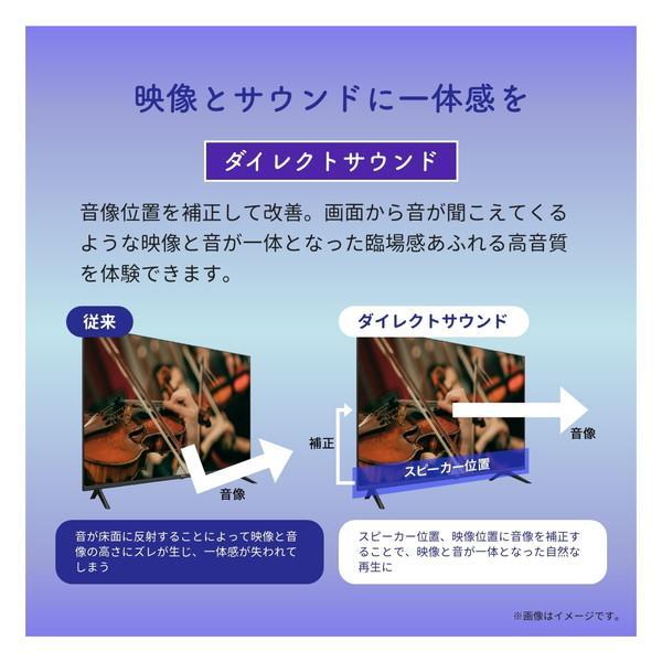 ハイセンス（HISENSE） 【アウトレット商品】ハイセンス フル