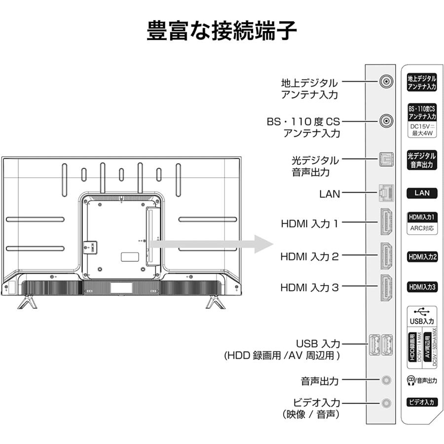 テレビ　ハイセンス　43型　43A6H ハイセンス（HISENSE） テレビ 43A6K 地上・BS・110度CSデジタル 4K
