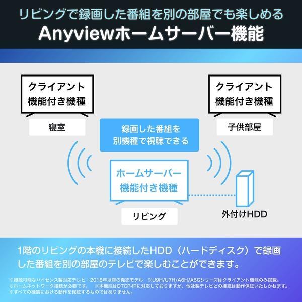 【アウトレット商品】ハイセンステレビ 43V型 43E6Nの画像