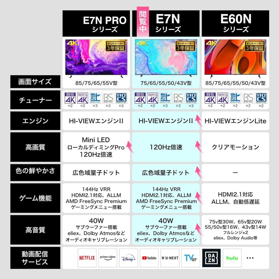 ハイセンス（HISENSE） 【アウトレット商品】ハイセンステレビ 43V型
