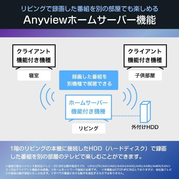 【アウトレット商品】ハイセンステレビ 50V型 50A68Rの画像