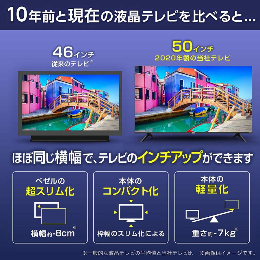 《※大幅値引き!!》【アウトレット商品】ハイセンステレビ50V型 50A6G｜outletbcstore｜16