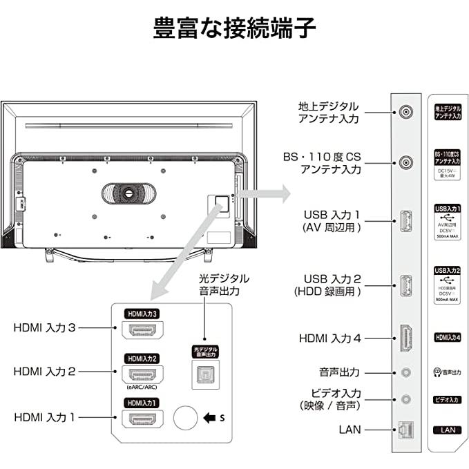 ハイセンス（HISENSE） 【アウトレット商品】ハイセンステレビ 55V型