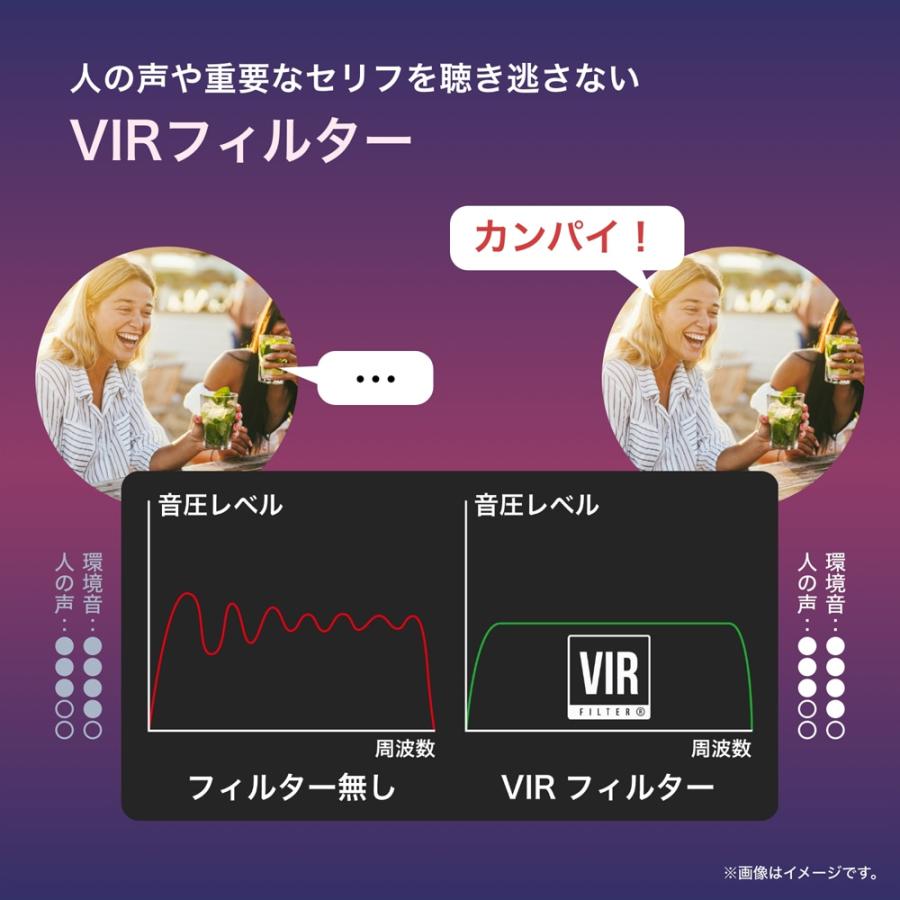 ハイセンス（HISENSE） 【アウトレット商品】ハイセンステレビ 65V型