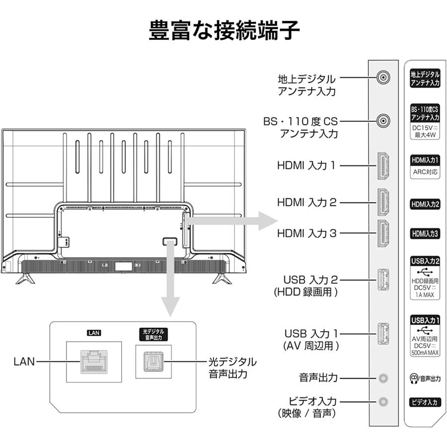 ハイセンス（HISENSE） ※超お買い得品!!※【アウトレット商品