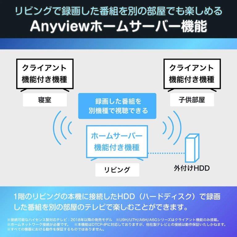 ハイセンス（HISENSE） 【アウトレット商品】ハイセンステレビ75型