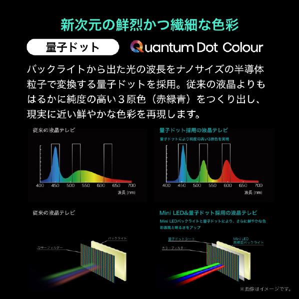 ハイセンス（HISENSE） 【アウトレット商品】ハイセンステレビ 75V型