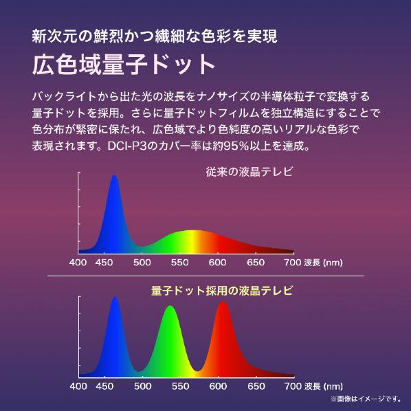 【アウトレット商品】ハイセンステレビ 75V型 75U8K｜outletbcstore｜11