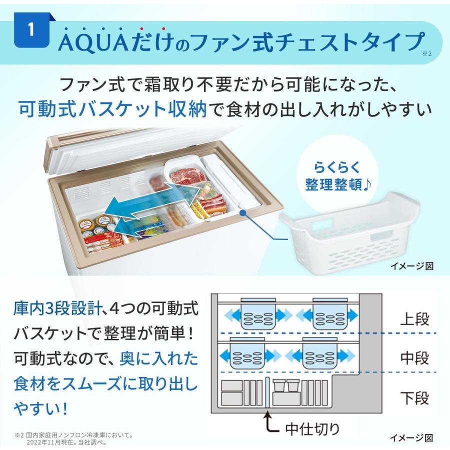 AQUA（アクア） 【アウトレット品】AQUAチェストタイプ冷凍庫 195L AQF 