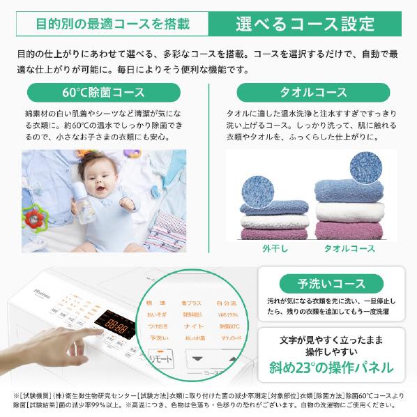 【メーカー再生品】ハイセンス ドラム式洗濯乾燥機 洗濯12.0kg /乾燥6.0kg HWF-D120XE5W <左開きタイプ>爆買の画像