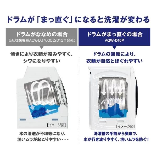 AQUA（アクア） 【超美品】 ドラム式洗濯乾燥機 12kg ホワイト 左開き