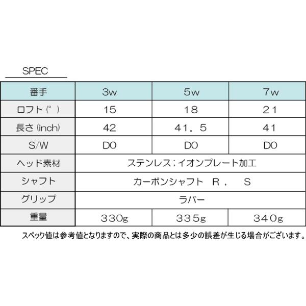 ゴルフクラブ フィットフェイ CWL フェアフェイウッド FW 3W/5W/7W 